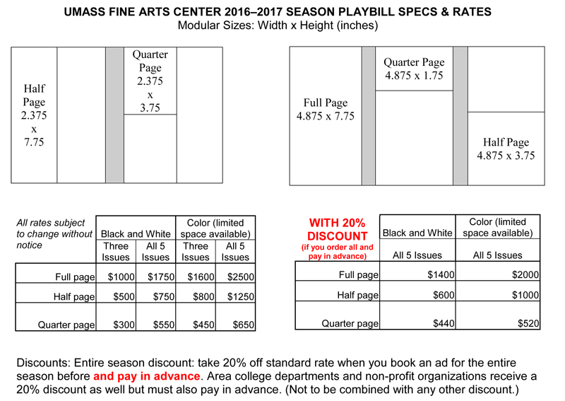 Playbill specs