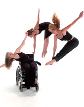 AXIS Dance Company