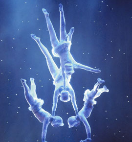 New Shanghai Circus