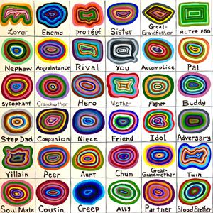 A grid of colorful concentric lined shapes with single worlds below like You, Rival, Sister and Sycophant